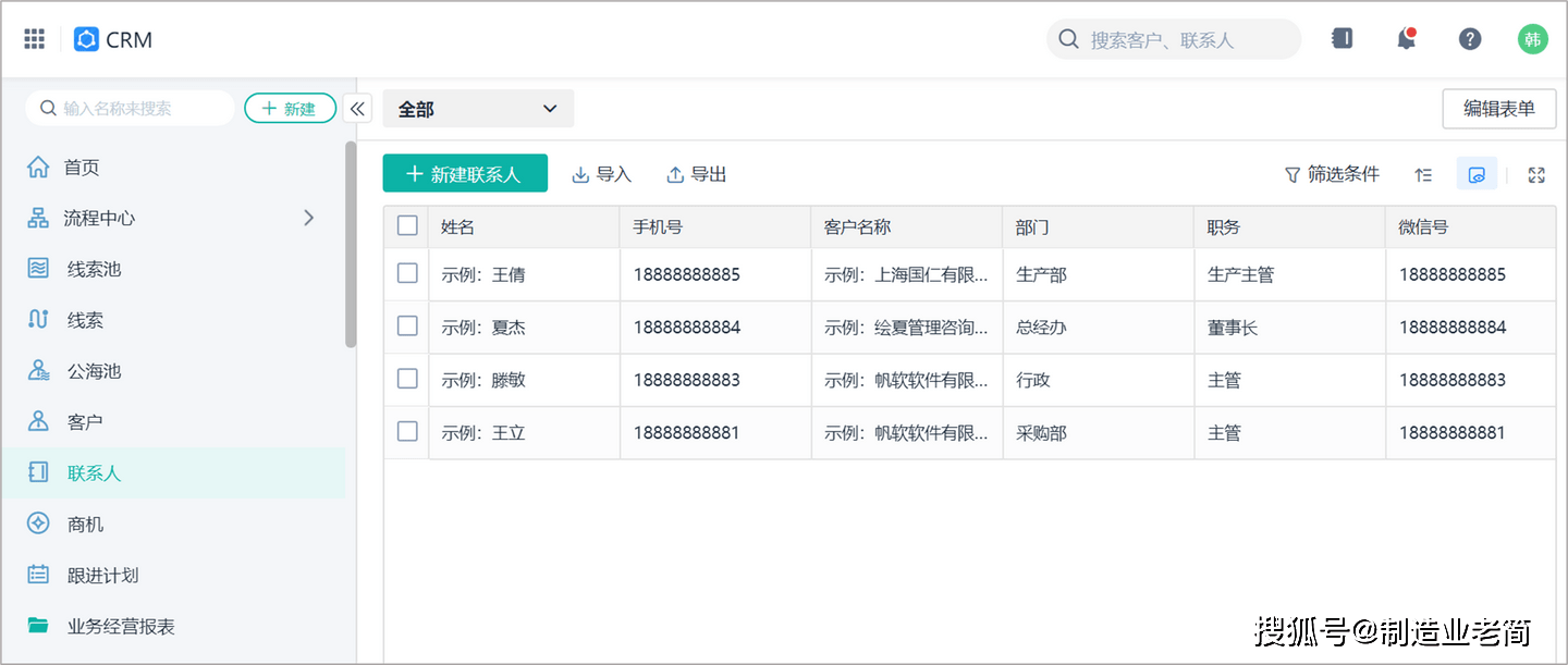 一套完整的客户管理系统应该包含哪些模块呢?_销售_数据_信息