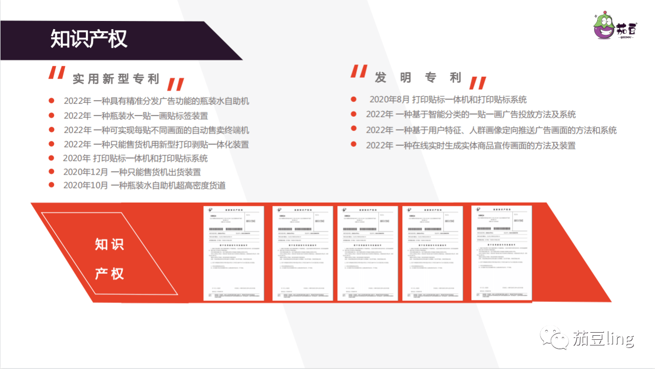 2023年可以赚钱的蓝海市场是什么？怎么参与？插图4