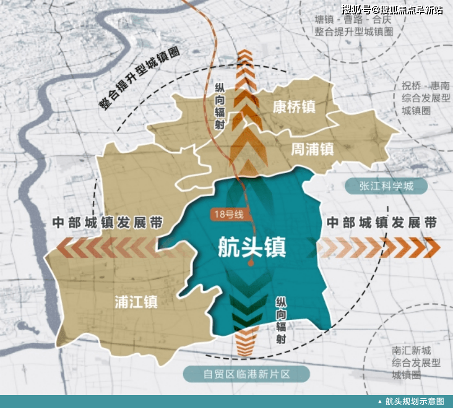 在上海2035总体规划中,要求"浦江-周浦-康桥-航头城镇圈"优化生态结构