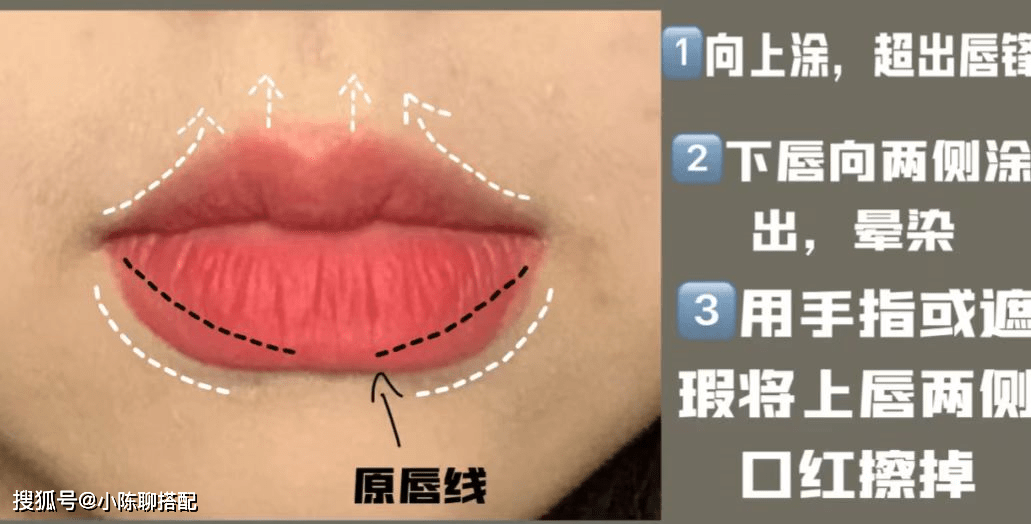同样是“下撇嘴”，为什么有些人高级，有人则一脸苦相？答案在这_嘴角_五官_面部