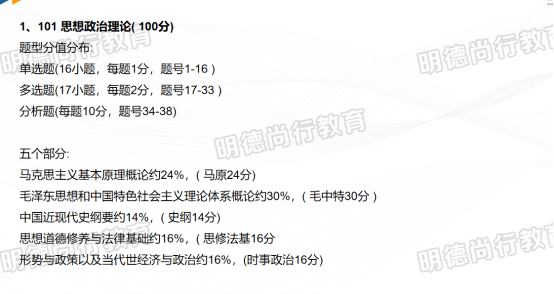 广东外语外贸大学日语口译专业考研_翻译学硕士考试科目_报录比