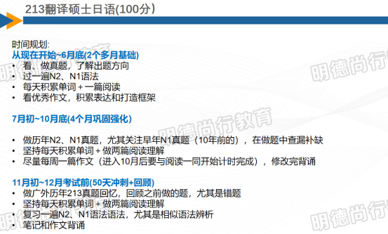 报录比_广东外语外贸大学日语口译专业考研_翻译学硕士考试科目