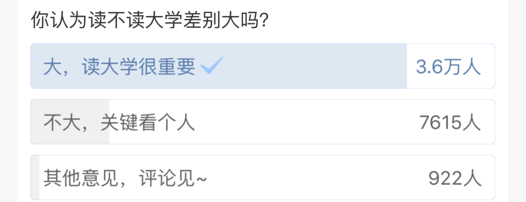 “读不读大学差别大吗？”看看他们怎么说！-读大学和不读大学的区别,看完我哭了!