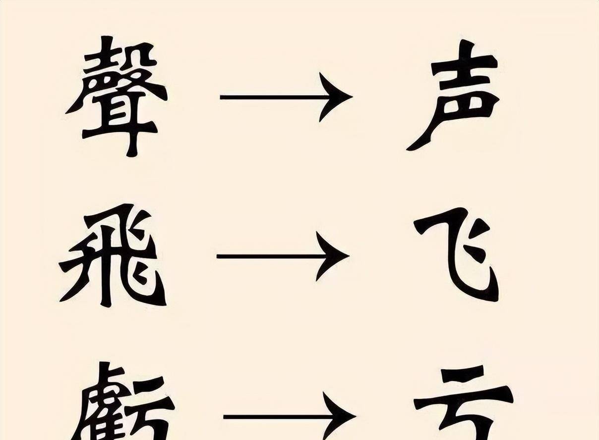 馮小剛:想救傳統文化建議恢復繁體字,易中天:會寫亂灶龜鬱嗎?