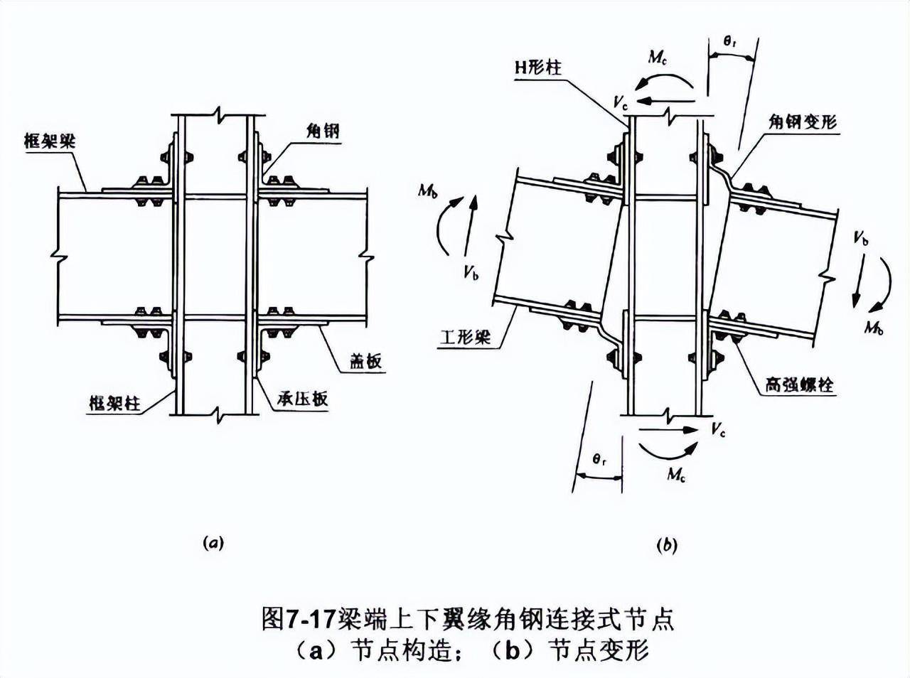 焊接_接頭_構件