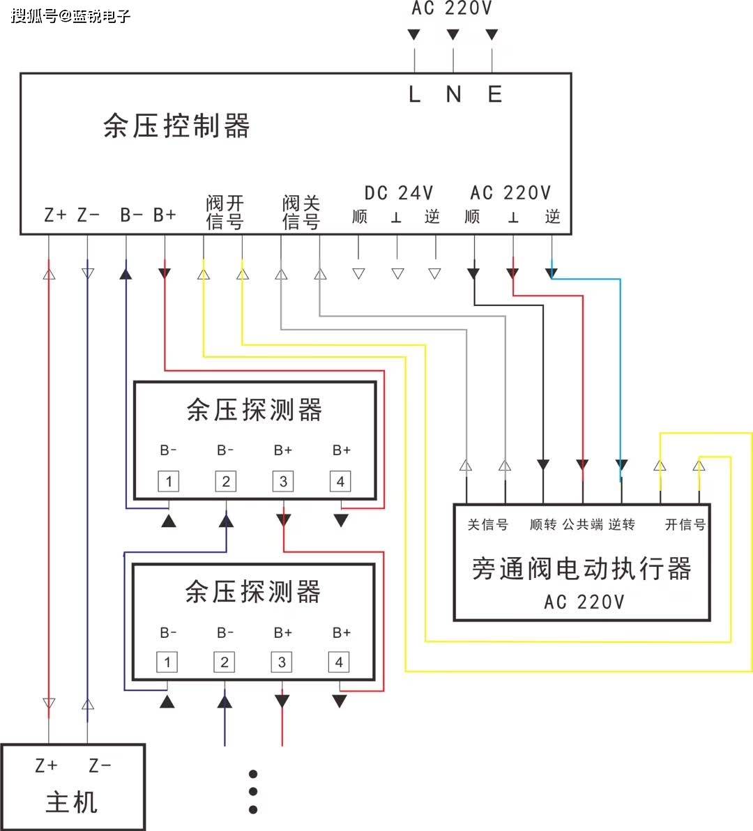 丹佛斯压控的接线图图片