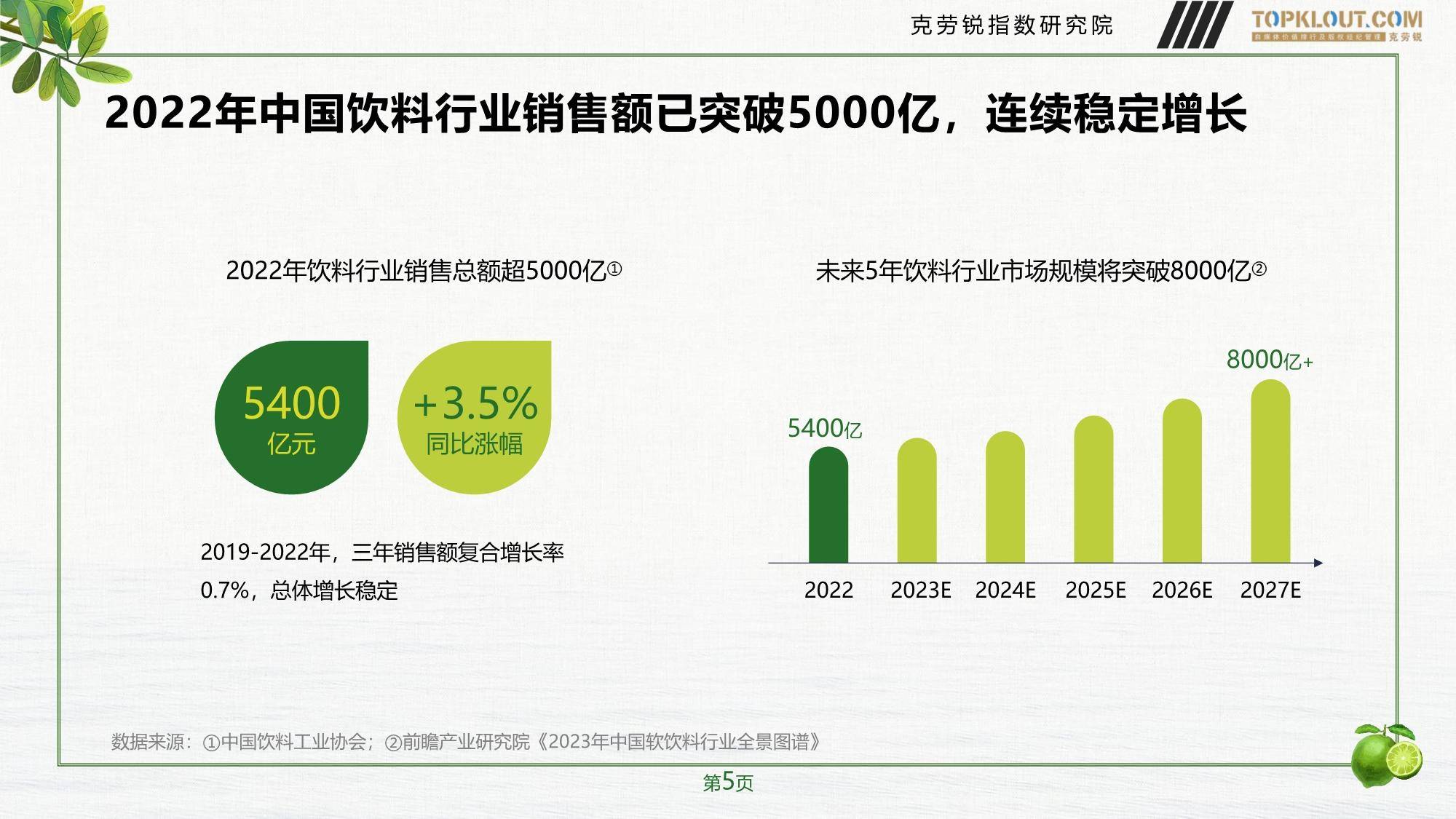 2023年软饮品牌榜单：揭秘市场领导者与潜力新秀