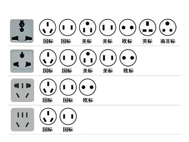 国标插座标准照片图片