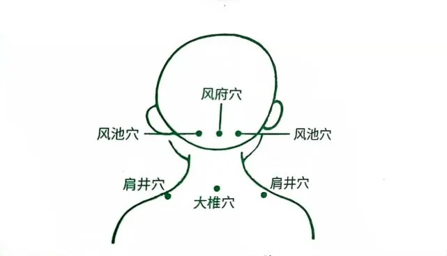 配合按摩大椎穴