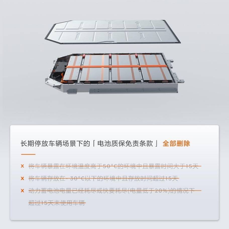 极氪订阅模式发布/电池质保权益优化/推出移动电源产品_搜狐汽车_搜狐网