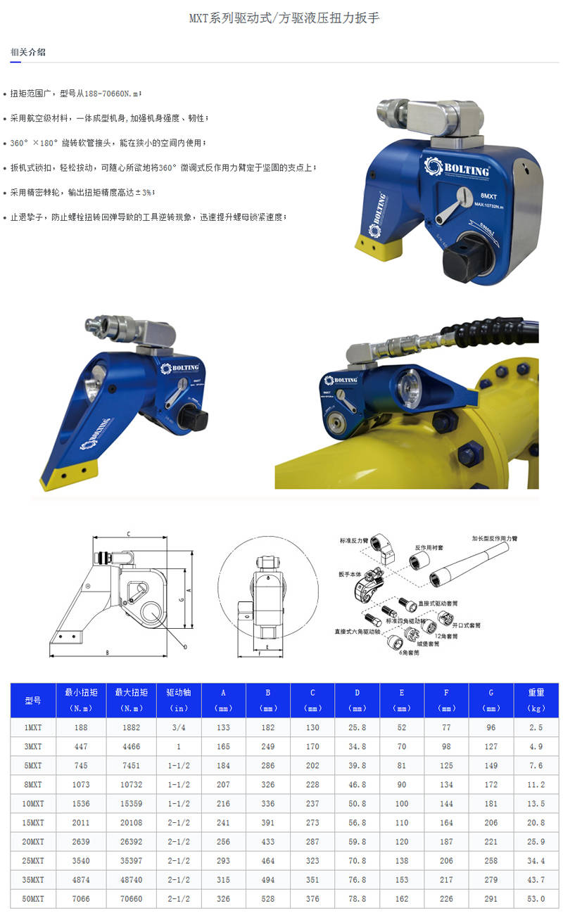 m14,m16螺栓用液压扳手,气动,电动定扭矩扳手,196nm_直径_螺纹_mm