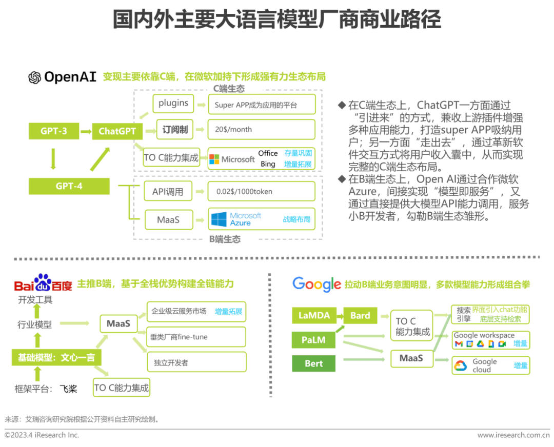 神马搜刮
引擎的贸易
模式_神马搜刮
引擎的贸易
模式是什么（神马搜索引擎优化）