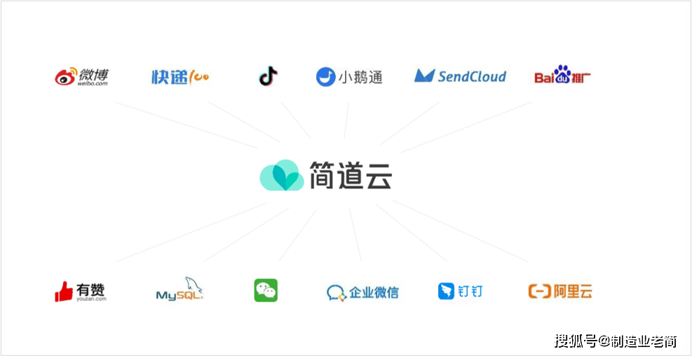 钉钉客户管理导图怎么导