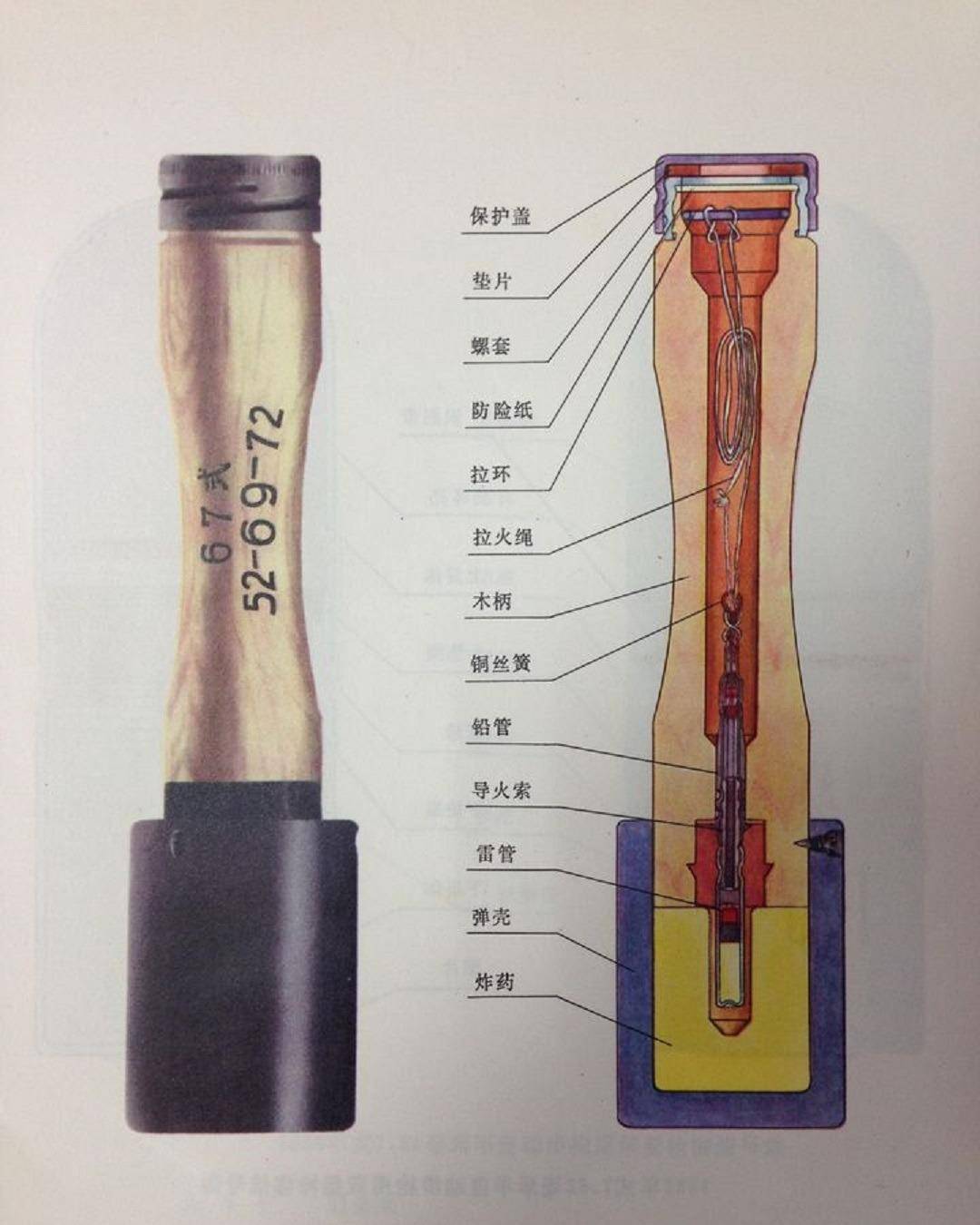 在战场上,如果要投掷集束手榴弹,是拉一根弦还是全拉?