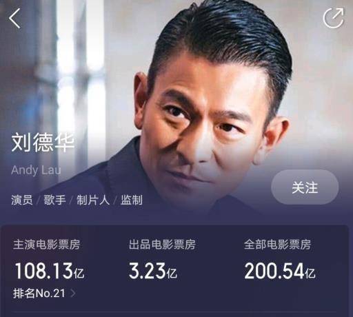 5亿人次观看,刘德华的影响力为啥没有转变成票房呢?_电影_影片_方面