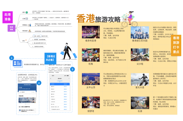 2023暑假热门城市旅游攻略，成都、长沙、厦门、柳州、三亚、西双版纳......-湖南长沙景区春节安排