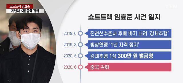 欢迎！又一归化运动员入籍中国获官宣，时间线：2020年6月改国籍