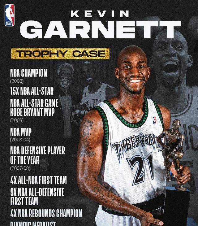 加内特名人堂演讲!