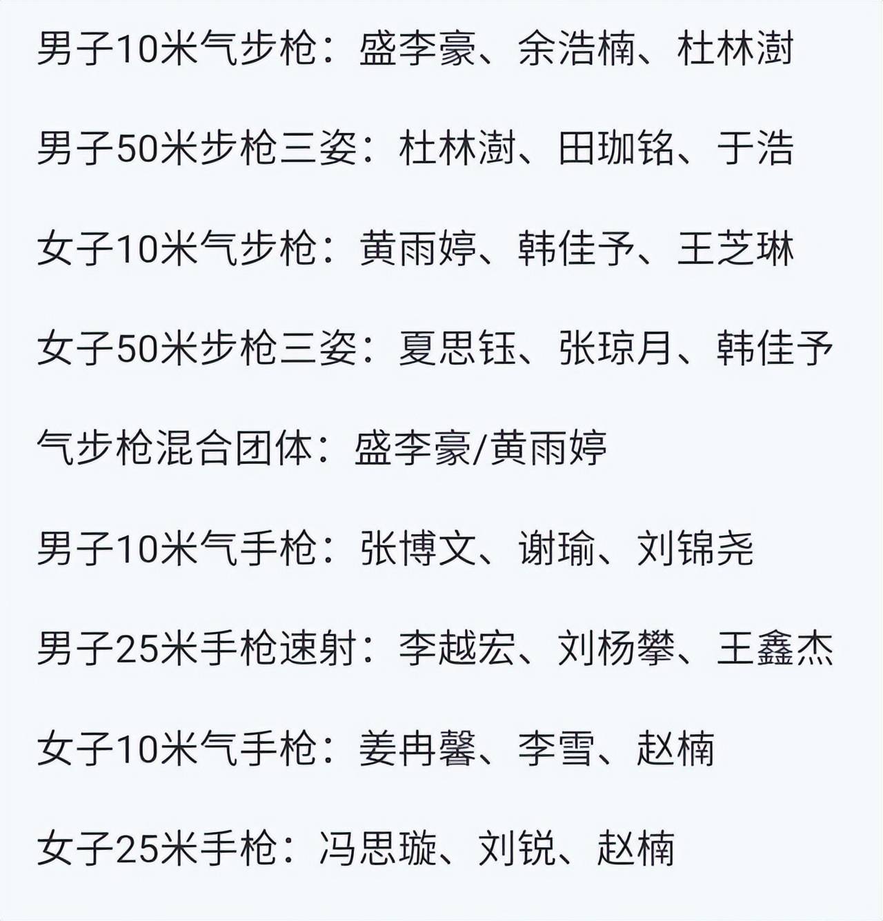 由杜林澍,田珈銘和於浩出戰;男子10米氣步槍則是盛李豪,餘浩楠和杜林