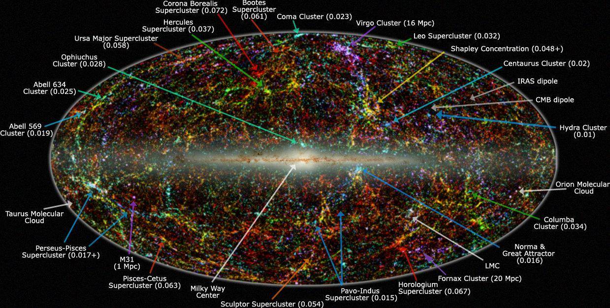 宇宙微波背景辐射图,班班斑点背后,藏着宇宙的前世今生