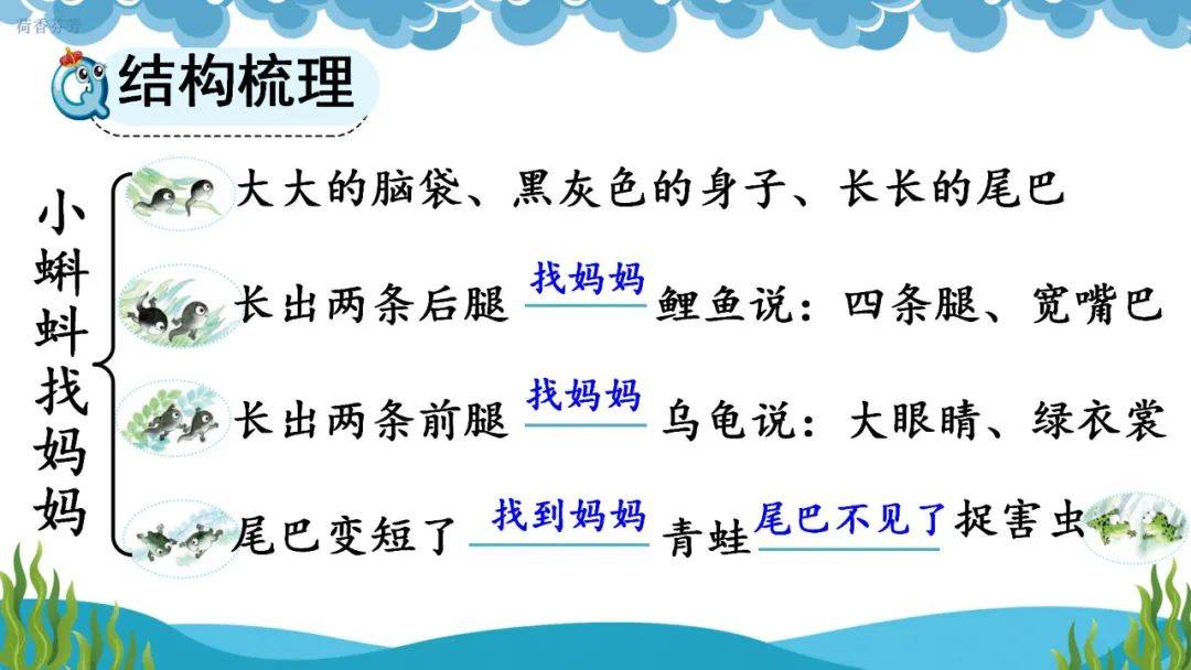 人教版部編版統編版二年級上冊語文第1課《小蝌蚪找媽媽》圖文詳解_ng