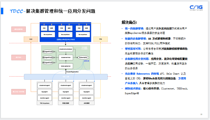騰訊云湯文軍：云原生分布式云 一朵云解決 IDC客戶上云困境-DVBCN