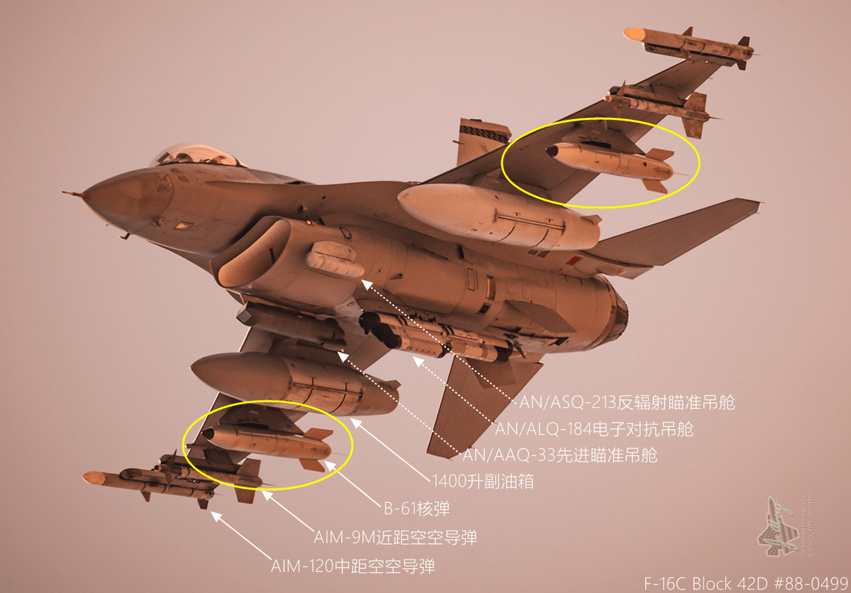 F-16挂上两枚B61，美军会用在哪？除了俄乌，台海也不是没可能_搜狐网