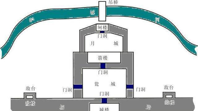 战门 搜狐网