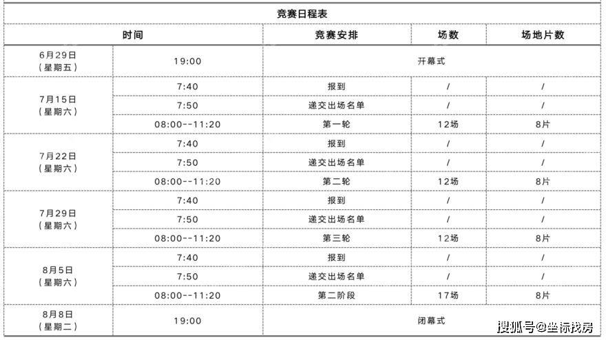 拉杆箱品牌排行榜_十大箱包品牌排行榜箱包品牌排行榜前十名