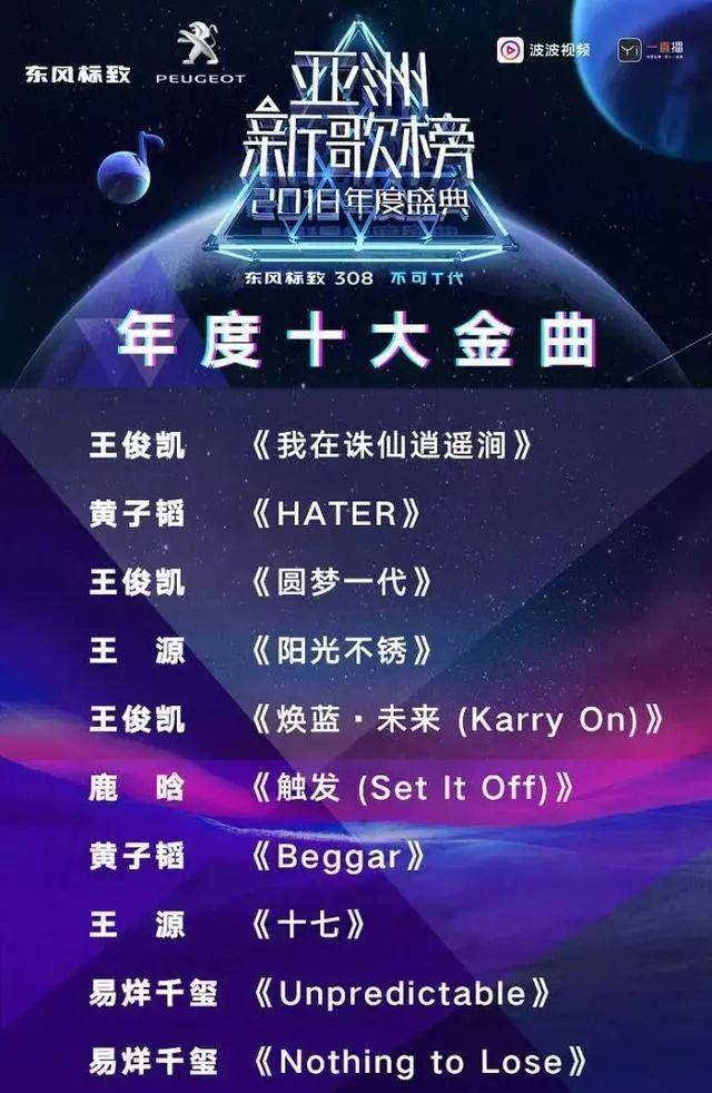 经典老歌排行榜_推荐歌曲TOP500-搜狐音乐