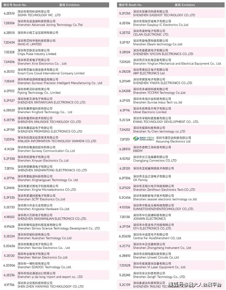 即将开幕 | 2023慕尼黑上海电子展,观展攻略请收藏~_搜狐汽车_搜狐网