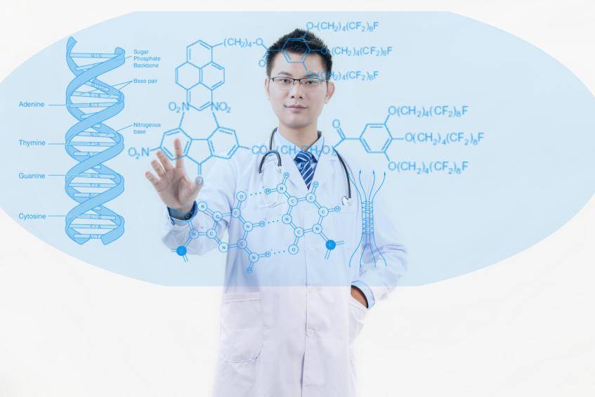 药物研发走入“倒摩尔怪圈”,AI成为产业破局关键 药物研发走入“倒摩尔怪圈”,AI成为产业破局关键