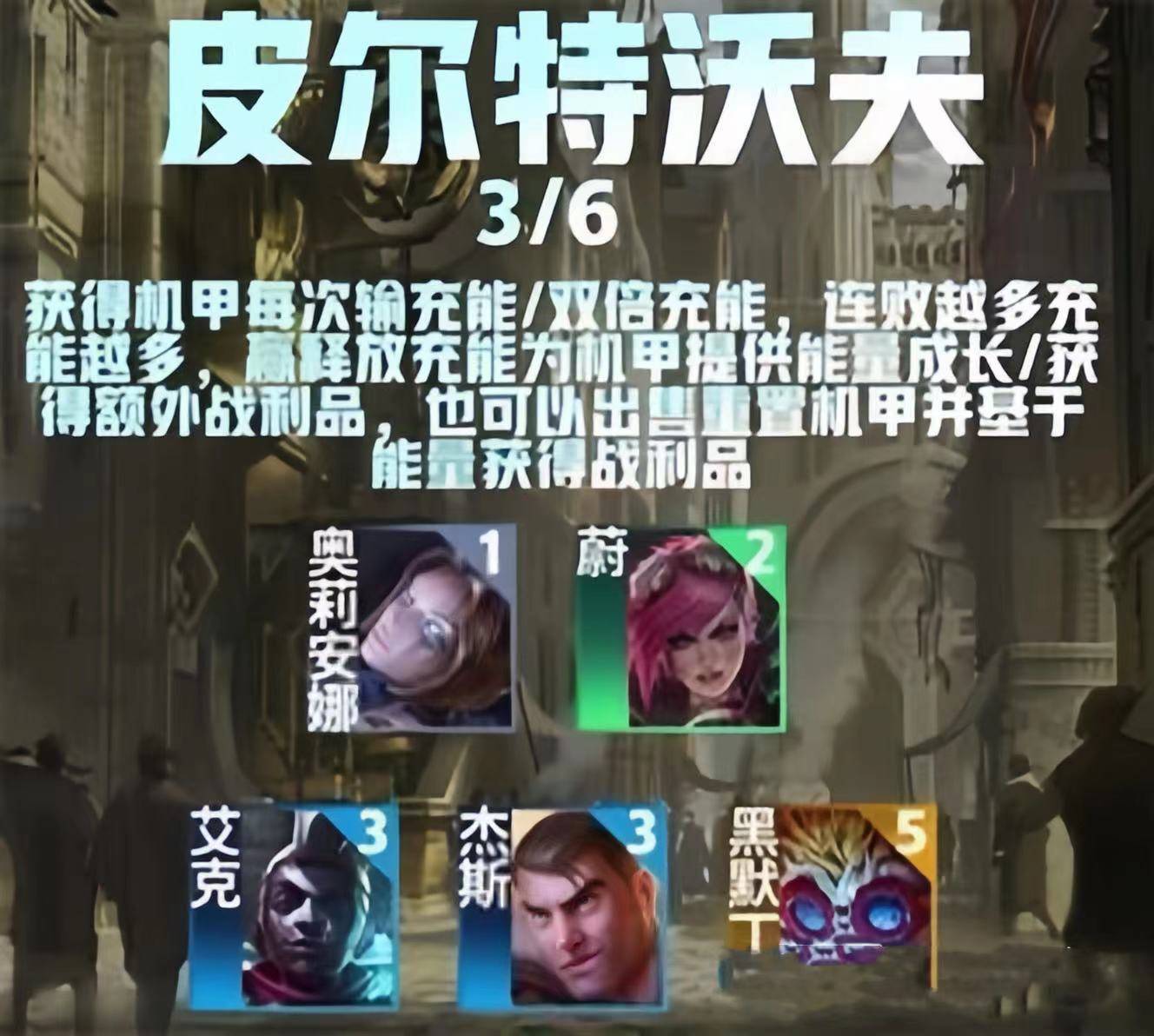 金铲铲之战s9皮尔特沃夫阵容运营分享_皮城_羁绊_连败