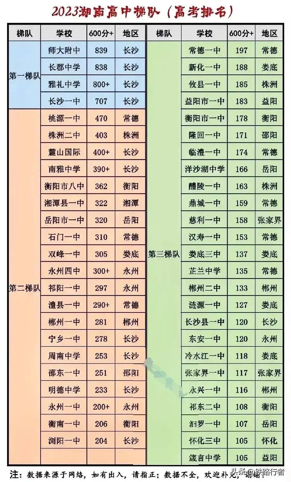 常德人口_柳城常德_常德市人民zf门户网站