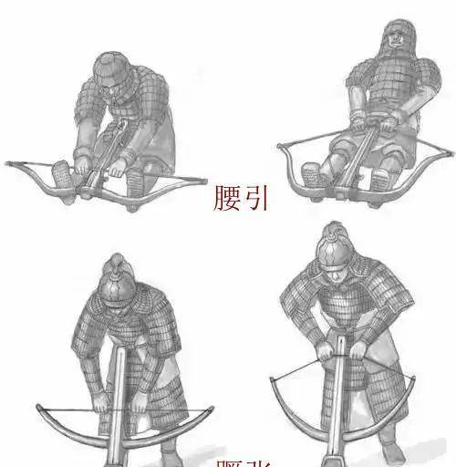 弓弩与箭镞之细节探究_秦军_秦弩_方式