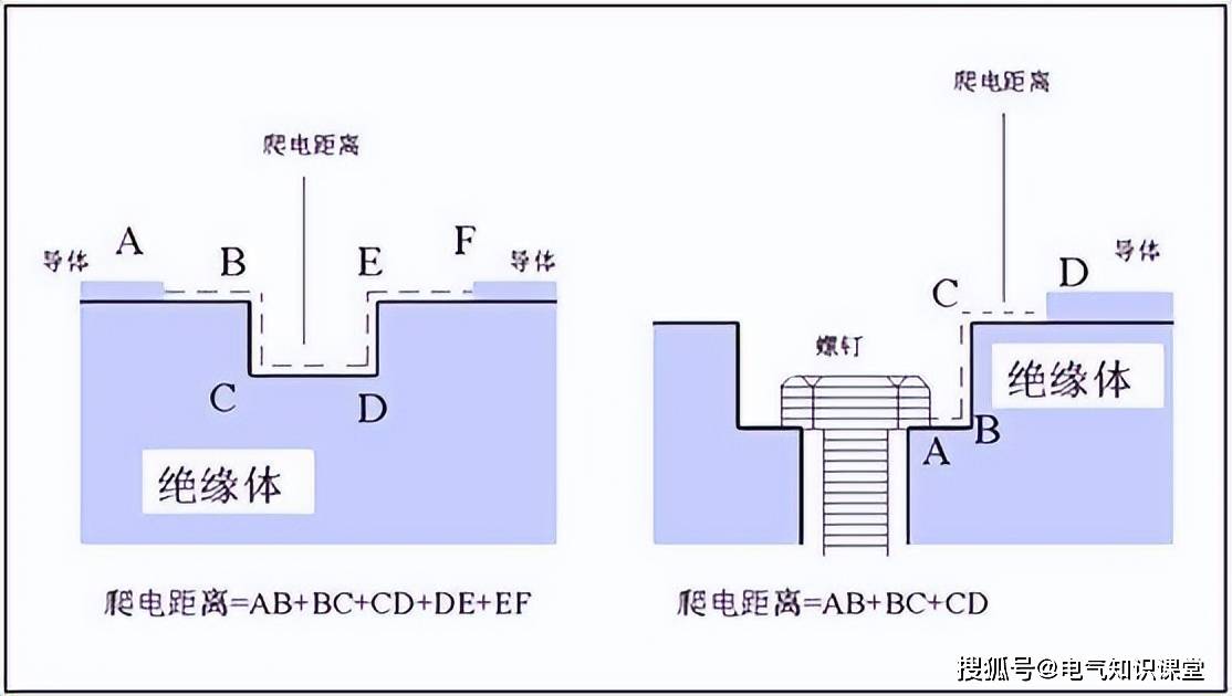 配电柜母线排安装图图片