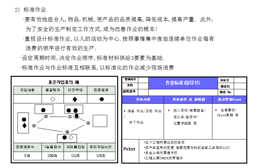 精益管理中的七大浪费与改善对策！