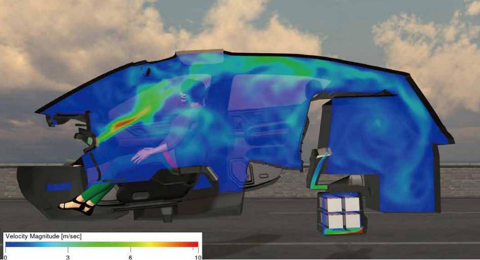 SIMULIA仿真工具助力汽车设计研发的图1