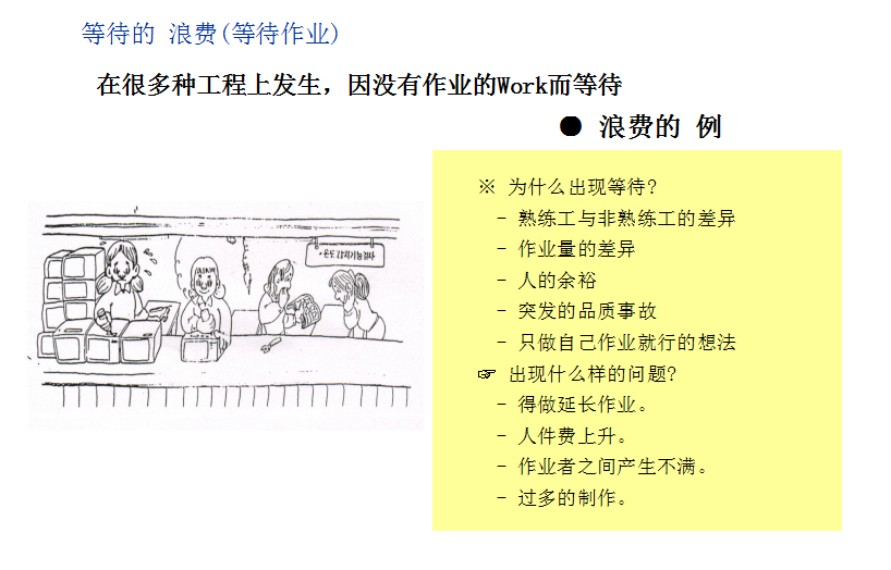 精益管理中的七大浪费与改善对策！