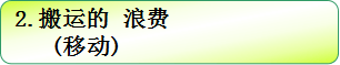精益管理中的七大浪费与改善对策！