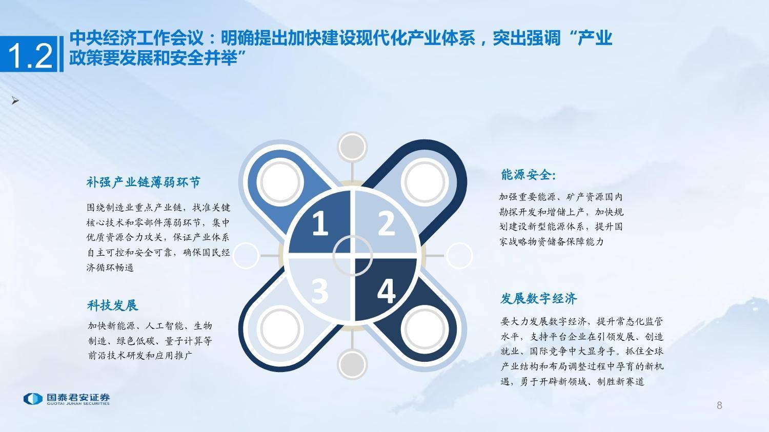 现代化产业体系:夯实全面现代化的产业基石_发展_经济_数字