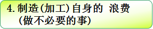 精益管理中的七大浪费与改善对策！