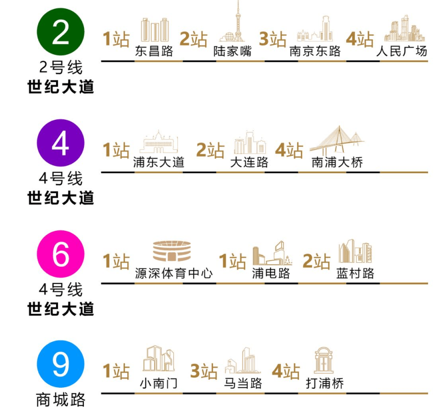 上海整形医院排行_台风杜苏芮影响波及十余省份台风天需要注意什么