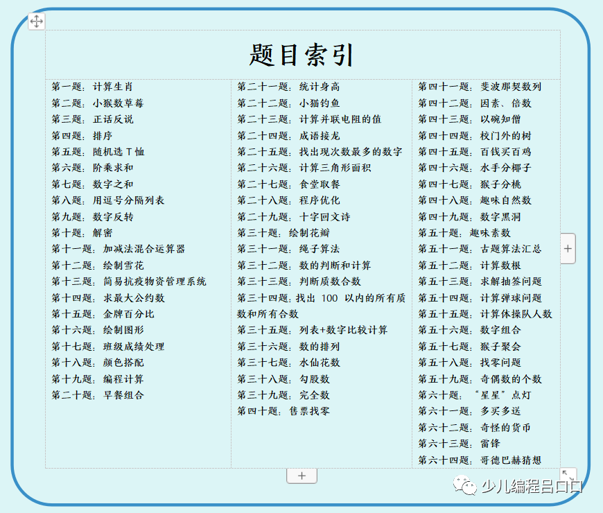 少儿编程考级资料:scratch四级题编程考级中国电子学会_预备_分类