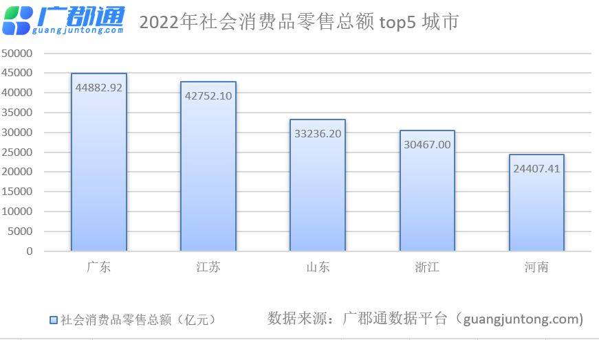 天眼查历史限制消费令怎么删除（天眼查有限制高消费,是真的限制消费了么?） 第2张