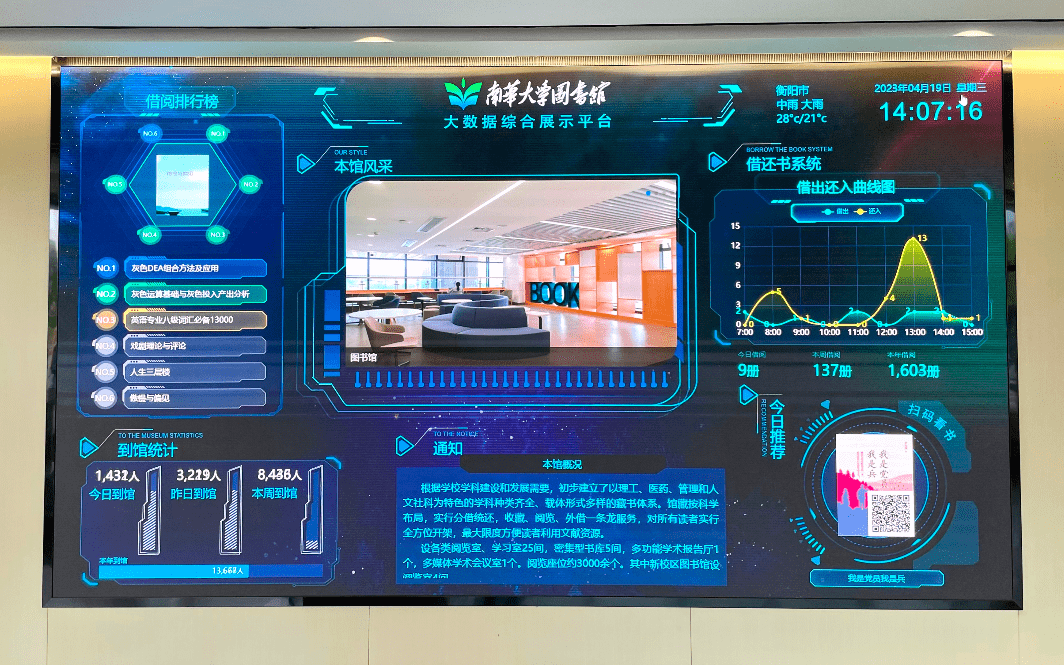数字化浪潮中,我们需要怎样的图书馆?_区智慧_机器人_读者