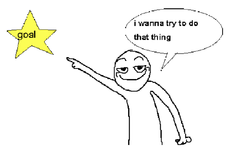 mit招生博客:通往成功的道路并不是通过消除失败来开