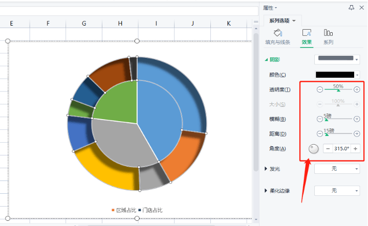 excel圖表應用技巧:如何用wps製作項目佔比雙層餅圖_效果_區域_部落