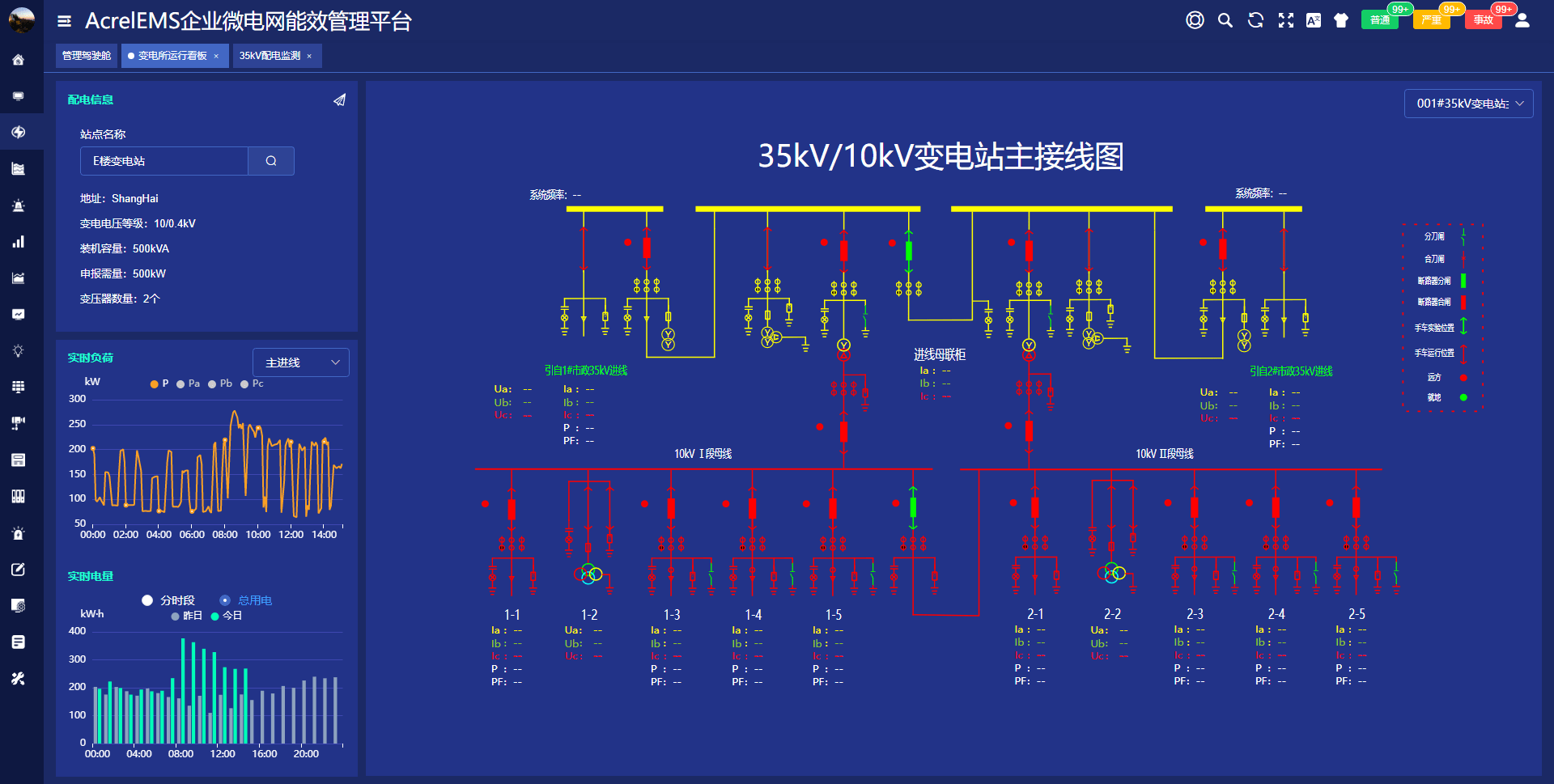 浅谈建筑电气节能设计与绿色建筑电气技术研究与应用_实际_供电系统