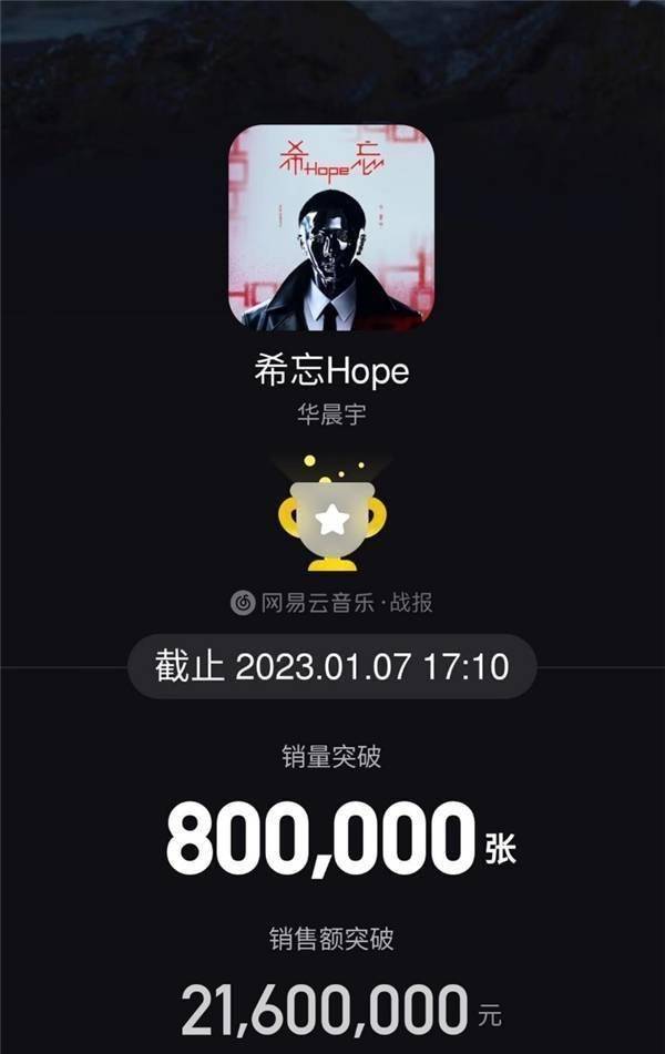 网易云排行榜_华晨宇新专辑销量超80万张位居网易云音乐2022专辑榜榜首
